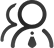  Precise enterprise customer resource support